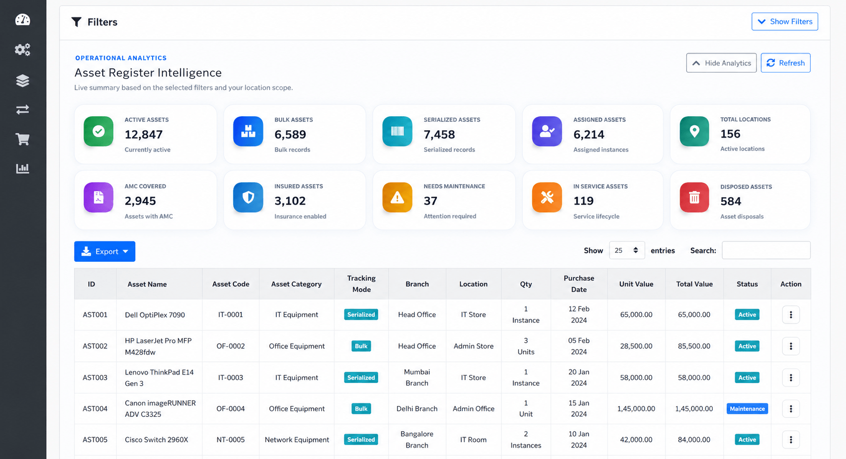 Asset Register Report screenshot in AssetPrime