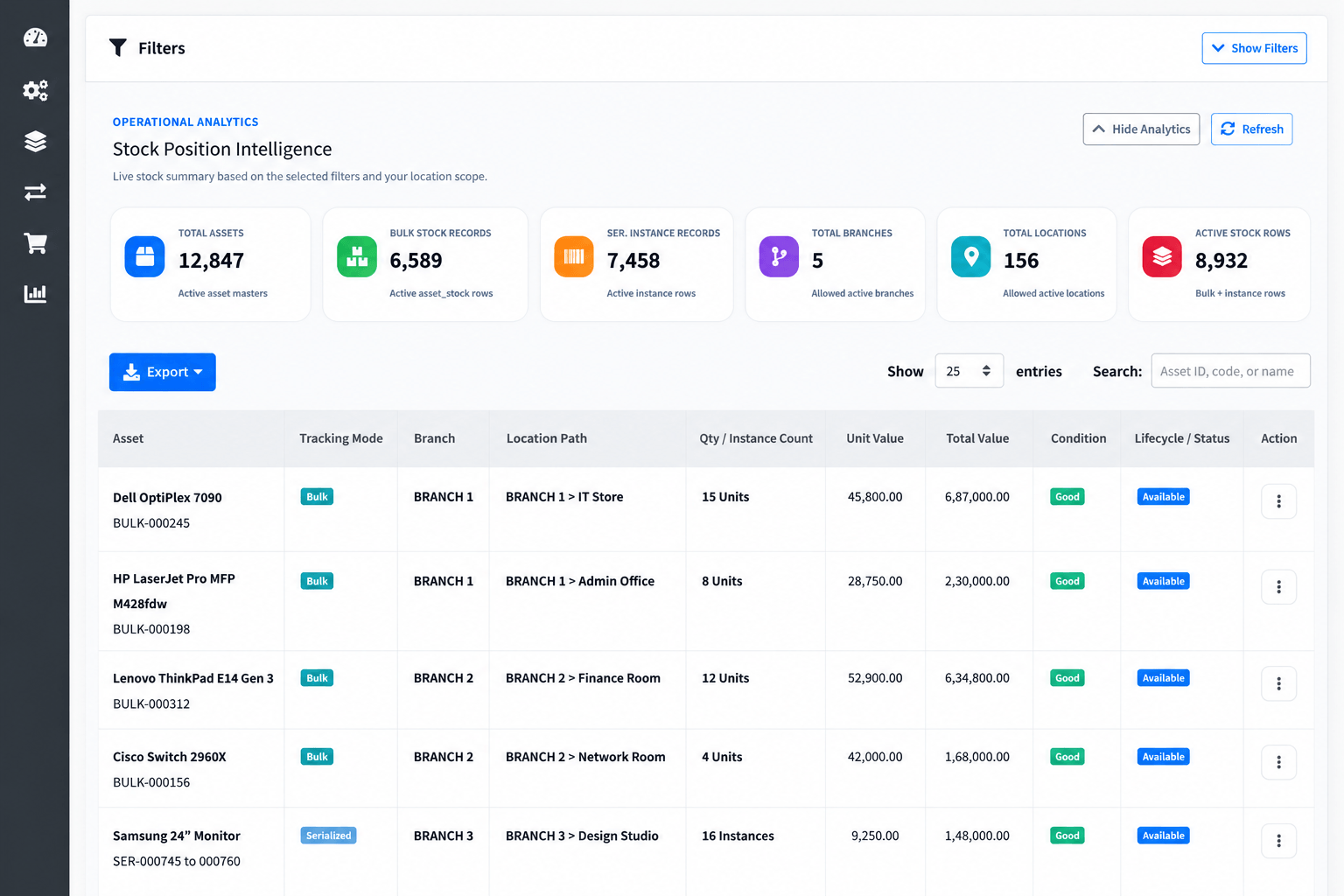 Stock Position Intelligence screenshot in AssetPrime